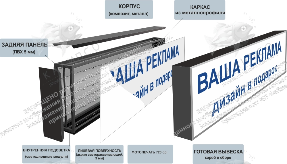 ЗОМ-ПК E IP Поликарбонат. tabakhqd.ru лампы